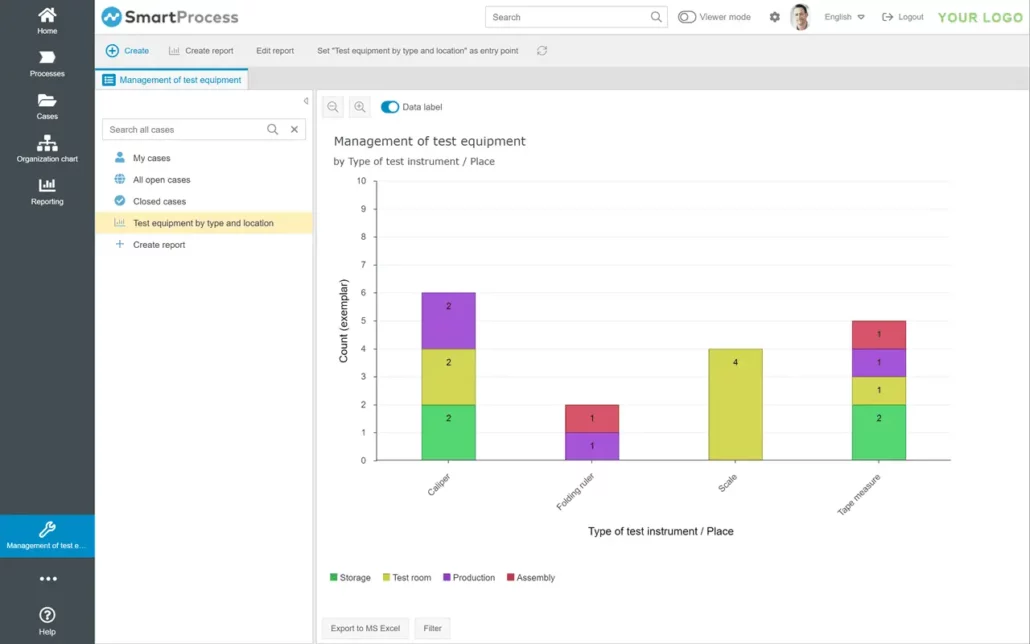 reporting test-equipment-management-software